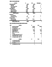 Báo cáo Lưu chuyển tiền tệ - Bảng Cân Đối Kế Toán và KQHD 2023