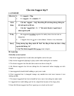 Cấu trúc Suggest lớp 9