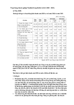 Thực trạng doanh nghiệp Vinalink trong thời kì Covid ( 2020 – 2022) | Kinh tế vi mô | Trường đại học Thương mại