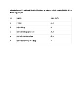 Điểm chuẩn Trường Đại học Kỹ thuật Y tế Hải Dương năm 2025