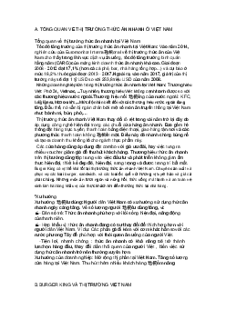 Khảo sát Burger King | Kinh tế học Vi mô | Đại học Khoa học Xã hội và Nhân văn, Đại học Quốc gia Thành phố HCM