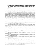 Đề cương ôn tập môn Tư tưởng Hồ Chí Minh–Trường Đại học bách khoa – đại học Đà Nẵng.