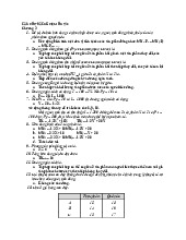 Câu hỏi trắc nghiệm ôn tập môn kinh tế vi mô–Trường Đại học Nguyễn Tất Thành