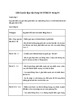 Lịch sử 10 Bài 14: Hành trình phát triển và thành tựu văn minh Đông Nam Á cổ - trung đại sách Chân Trời Sáng Tạo