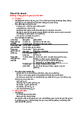 Chương 1, 3 và 4: Tổng Quan về Quản Lý Tổ Chức | Khoa học quản lý | Học viện Tài chính