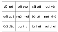Giáo án điện tử Tiếng việt 1 bài 4 Chân trời sáng tạo: Học vần: ay, ây