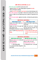 Tóm tắt 15 Chương Kinh Tế Vi Mô - ĐH UEH - Năm 2021