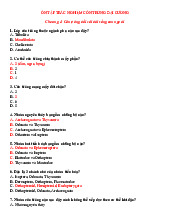 Ôn tập trắc nghiệm côn trùng đại cương | Môn Bảo vệ thực vật - Đại học Cần Thơ