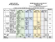 Đề giữa học kì 1 Toán 7 năm 2025 – 2026 trường THCS Tân Sỏi – Bắc Ninh