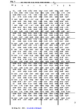 Bảng 8 Giá trị tới hạn phân phối fisher môn Xác suất thống kê | Trường Đại học Kinh tế Quốc dân