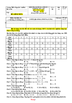 Đề thi HK1 Toán 6 THCS Nguyễn Văn Phú 2021-2022
