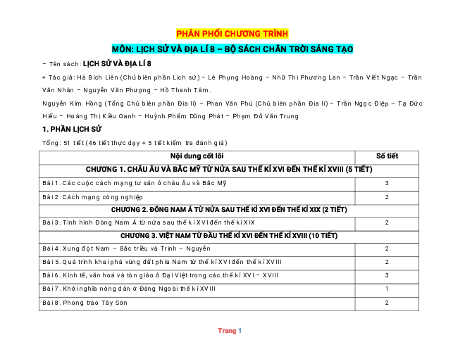 Phân phối chương trình Lịch sử và Địa lí 8 Chân trời sáng tạo
