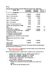 Bài tập Tài chính vi mô|Đại học Nội Vụ Hà Nội