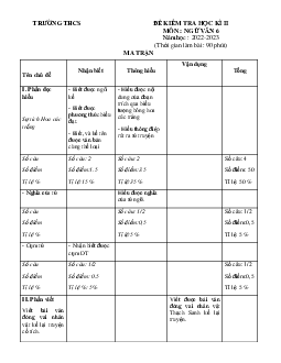 Đề thi học kì 2 môn Ngữ văn 6 năm 2022 - 2023 sách Kết nối tri thức với cuộc sống | Đề 8