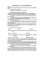 Đề cương môn Cơ sở văn hóa Việt Nam | Đại học Sư Phạm Hà Nội
