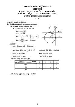 Chuyên đề lượng giác Toán lớp 11 luyện thi THPT Quốc gia