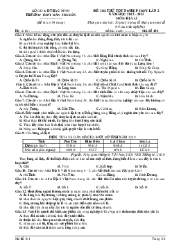 Đề thi thử THPT Quốc gia năm 2023 môn Địa lần 2 trường THPT Hàn Thuyên, Bắc Ninh