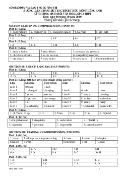 (Đáp án) Đề thi HSG 12 tỉnh Quảng trị
