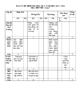 Đề thi học kì 1 môn Hoạt động trải nghiệm hướng nghiệp 7 năm 2023 - 2024 sách KNTT - Đề 5