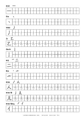 Tập viết 214 bộ thủ môn Tiếng Trung | Trường Đại học Thăng Long