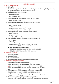 Tóm tắt lý thuyết và bài tập trắc nghiệm logarit