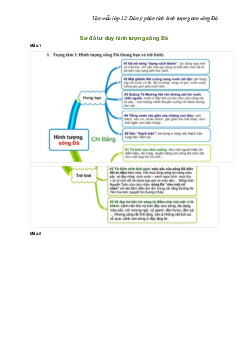 Dàn ý phân tích hình tượng con sông Đà (Sơ đồ tư duy + 10 Mẫu) | Văn mẫu 12