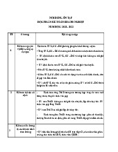 Nội dung ôn tập Kế toán doanh nghiệp | Đại học Kinh tế kỹ thuật công nghiệp