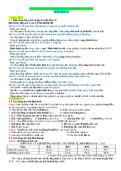 Bộ câu hỏi trắc nghiệm ôn tập Địa 12 học kỳ 2 năm học 2022-2023