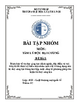 Tư Duy Sáng Tạo | Môn Tâm lý học đại cương - Trường Đại học Luật Hà Nội