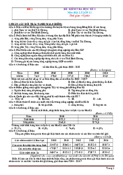 TOP 10 đề thi HK1 Địa lí 11 (Có đáp án)