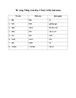 Từ vựng Tiếng Anh lớp 3 Global Success Unit 14 My bedroom