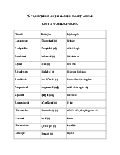 Từ vựng tiếng Anh 12 i-Learn Smart World unit 3