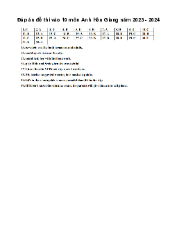 Đề thi vào 10 môn Tiếng Anh năm 2023 - 2024 sở GD&ĐT Hậu Giang