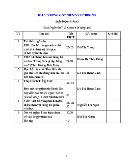 Giáo án Ngữ văn 7 Bài 3: Những Góc Nhìn Văn Chương sách Chân trời sáng tạo
