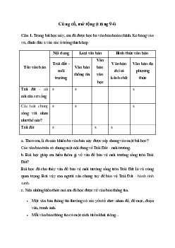Soạn bài Củng cố, mở rộng trang 94 - Kết nối tri thức 6