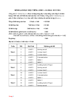 Phân phối chương trình Tiếng Anh 8 Global success