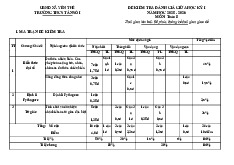 Đề giữa học kì 1 Toán 8 năm 2025 – 2026 trường THCS Tân Sỏi – Bắc Ninh