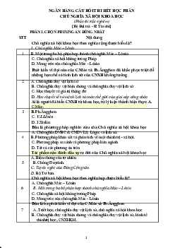 Đề cương trắc nghiệm Chủ nghĩa xã hội khoa học
