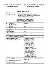 Đề cương chi tiết học phần môn Giao tiếp kinh doanh | Học viện Ngân hàng