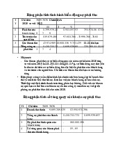 Khả năng thanh toán môn Kinh tế tài nguyên  | Học viện Nông nghiệp Việt Nam