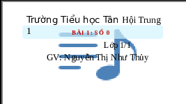 Giáo án điện tử Toán 1 Chương 1 Cánh diều: Số 0