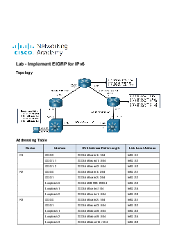 Implement Eigrp for IPv6