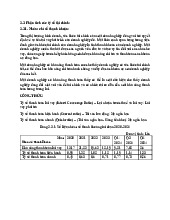 Chương 2 Phân Tích Chỉ Số Tài Chính Doanh Nghiệp | Môn Tài chính doanh nghiệp - Đại học Tài chính - Quản trị kinh doanh