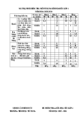 ĐỀ THI CUỐI HK1 MÔN TOÁN 4