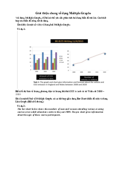 Giới thiệu chung về dạng Multiple Graphs