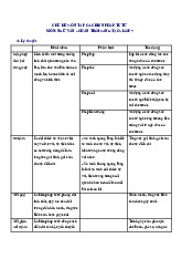 Chủ đề 7. Ôn tập các biện pháp tu từ CTST - Văn 7