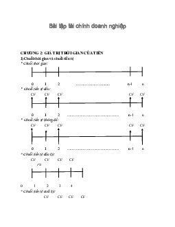 Bài tập tài chính doanh nghiệp chương 2 | Học viện Ngân Hàng