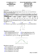 Đề giao lưu HSG Toán THPT năm 2024 – 2025 cụm 8 trường THPT – Thanh Hóa