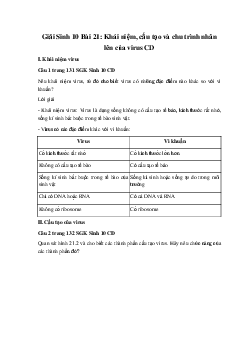 Giải Sinh 10 Bài 21: Khái niệm, cấu tạo và chu trình nhân lên của virus CD