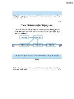 Quản trị dự án Chương 1 phần 2 -  Môn quản trị học - Đại Học Kinh Tế - Đại học Đà Nẵng